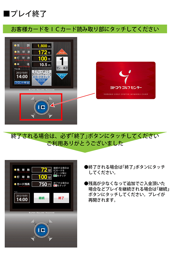 打席パネルのプレイ終了画面